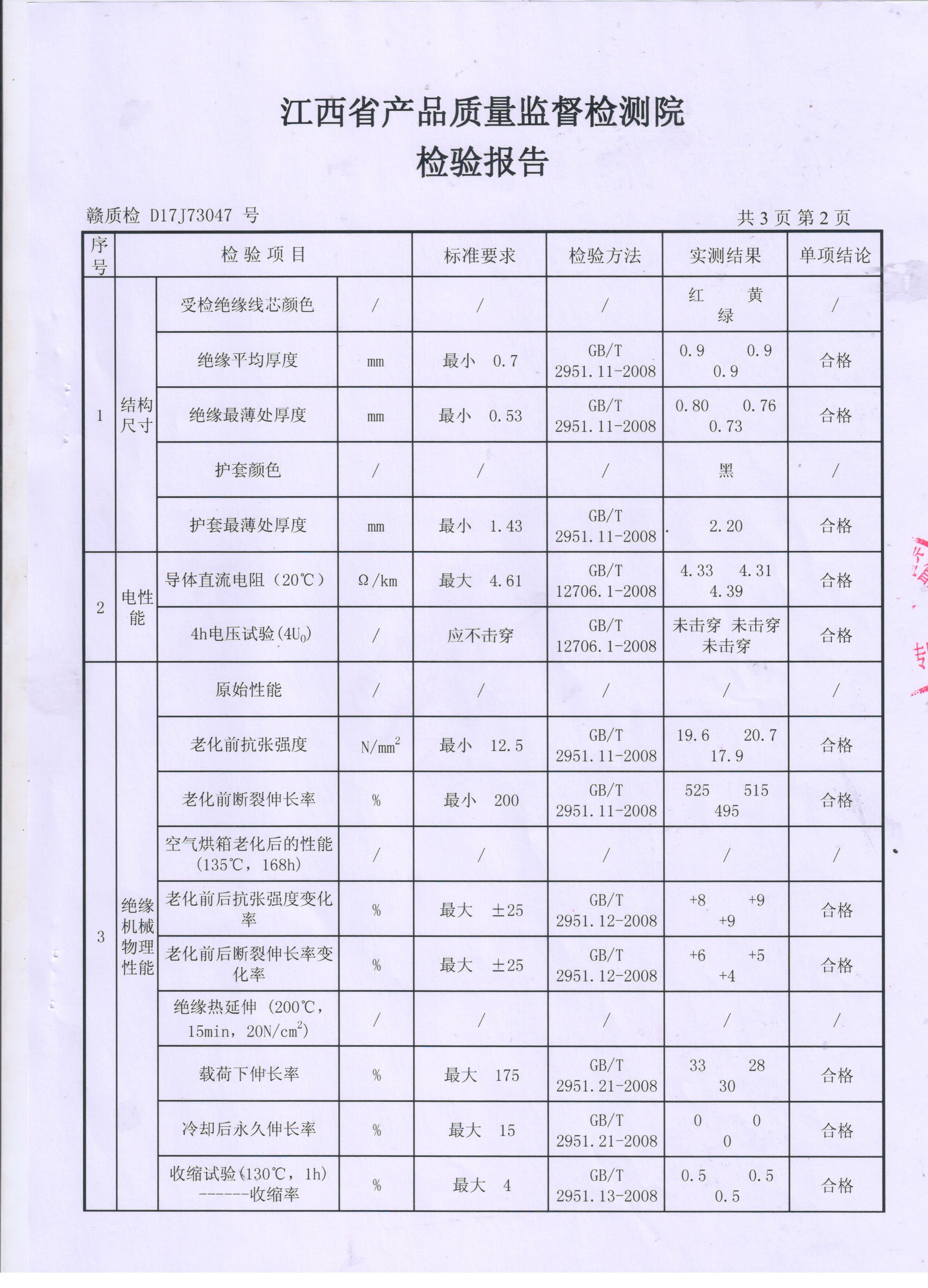 电力电缆检测报告